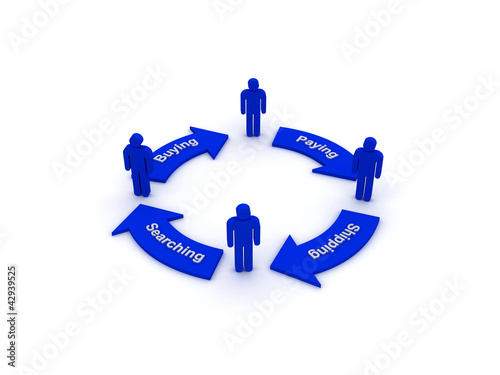 Illustration: Teamwork Circle Teamwork Circle