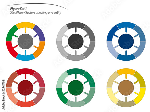 Vector: Figure Set 1 - Six different factors affecting one entity Figure Set 1 - Six different factors affecting one entity
