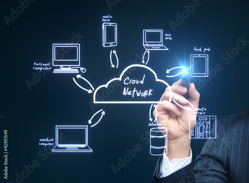 Foto: cloud network server cloud network server