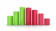 Bar Chart - Growth and Recession