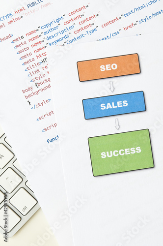 Photo: SEO concept SEO concept