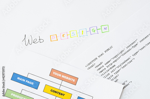 Photo: Web design Web design
