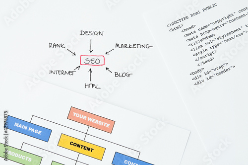 Photo: SEO concept SEO concept