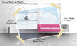 House restyling project