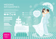 infographic wedding vector set