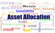 Financial concept asset allocation word cloud