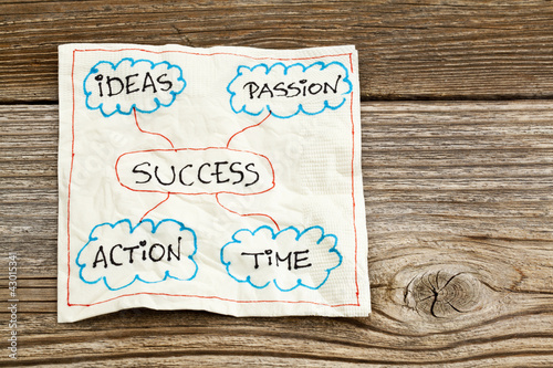 Photo: success ingredients success ingredients