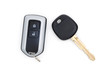 Car Keys