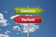 Gewinn und Verlust