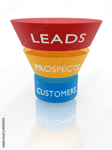 Illustration: CRM Funnel Chart CRM Funnel Chart