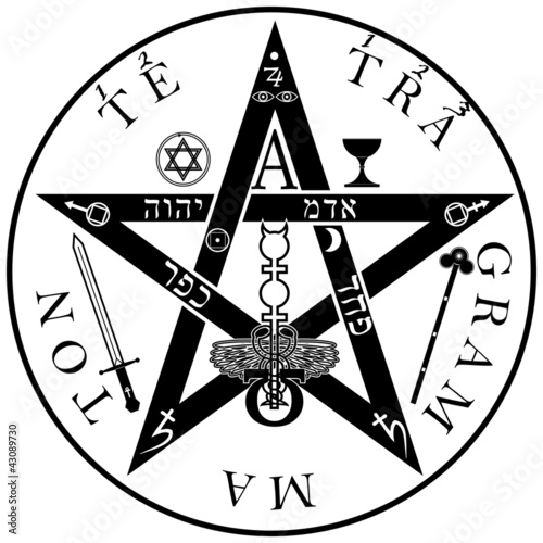 Vector: Tetragrammaton - ineffable name of God Tetragrammaton - ineffable name of God