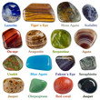 Collection of minerals on a white background