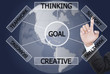 Business hand pushing plan to goal.