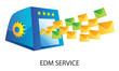 Online e-marketing - EDM system