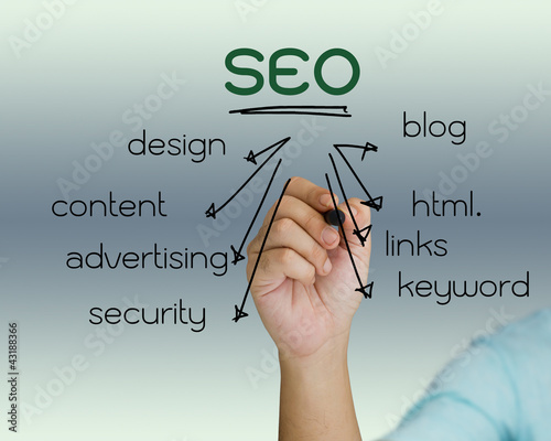Photo: Hand writing SEO keyword Hand writing SEO keyword