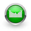music icon