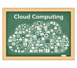 Cloud Computing