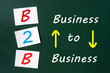 Conceptual B2B acronym on green chalkboard