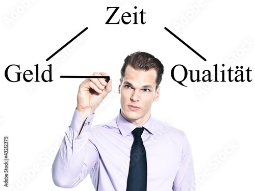 Photo: Zusammenhang zwischen Zeit, Geld und Qualität Zusammenhang zwischen Zeit, Geld und Qualität