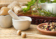 Chinesische Medizin