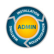 Installation - Konfiguration - Wartung - Admin
