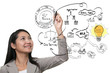 business woman hand drawing idea board of business process