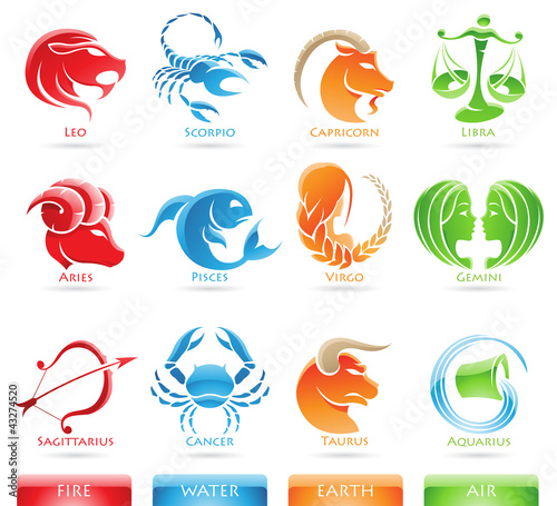 Illustration: Zodiacs Elements Zodiacs Elements
