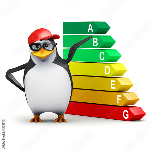 Illustration: 3d Penguin in baseball cap has energy chart 3d Penguin in baseball cap has energy chart