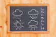 wettervorhersage