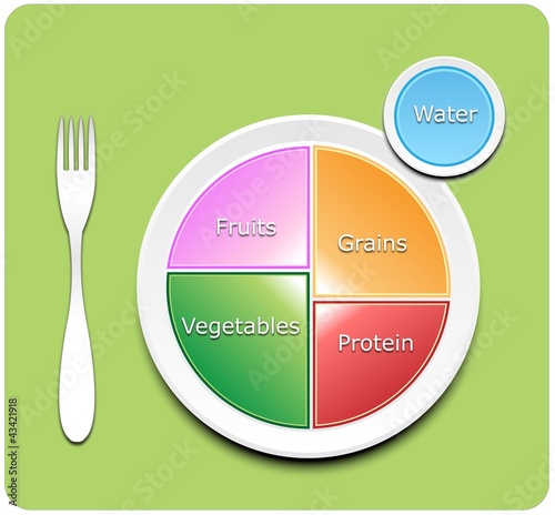 Vector: From the pyramid to the plate From the pyramid to the plate