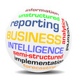 BUSINESS INTELLIGENCE ball sphere world globe cloud