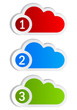 Numbered cloud stickers, add your text