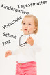 über die zukunft nachzudenken