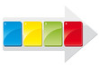Business steps