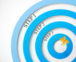 Steps to the target