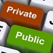 Private Or Public Keys On A Keyboard