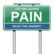 Pain concept.
