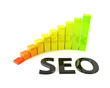 SEO-Diagramm
