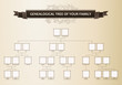 Genealogical tree of your family