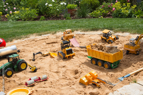 Photo: Sandkasten Sandkasten