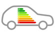PKW-Energieausweis
