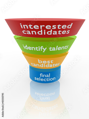 Illustration: Recruiting Funnel Diagram Recruiting Funnel Diagram