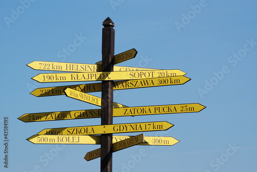 Photo: Signpost Signpost