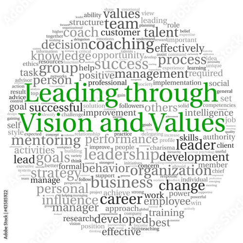 Photo: Leading throuth vision concept in word tag cloud Leading throuth vision concept in word tag cloud