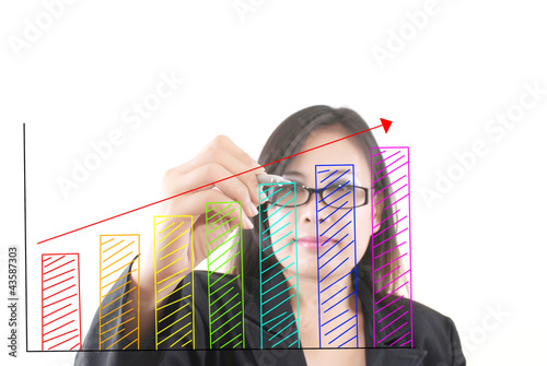 Photo: Business lady write finance graph for trade stock market Business lady write finance graph for trade stock market