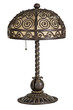 Antike handgeschmiedete Tischlampe