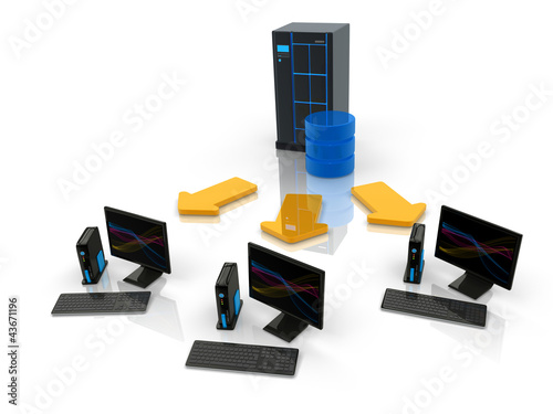 Illustration: Thin Client with Server Thin Client with Server