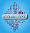 nuages de mot CONCEPT 1