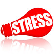 Stress