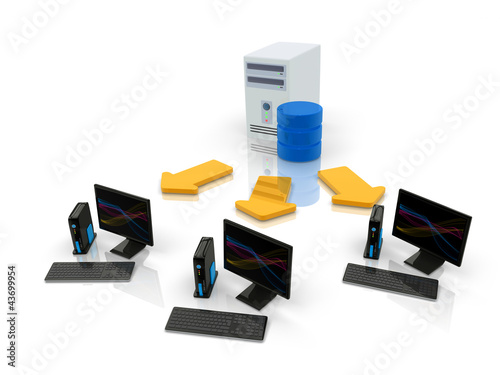 Illustration: Thin Client with Server Thin Client with Server